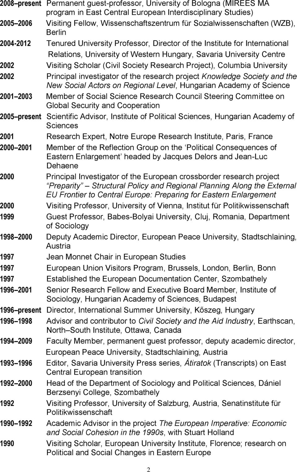 Visiting Scholar (Civil Society Research Project), Columbia University 2002 Principal investigator of the research project Knowledge Society and the New Social Actors on Regional Level, Hungarian