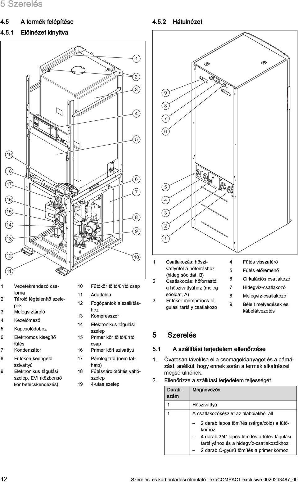 töltő/ürítő csap 11 Adattábla 12 Fogópántok a szállításhoz 13 Kompresszor 14 Elektronikus tágulási szelep 15 Primer kör töltő/ürítő csap 16 Primer köri szivattyú 17 Párologtató (nem látható) 18