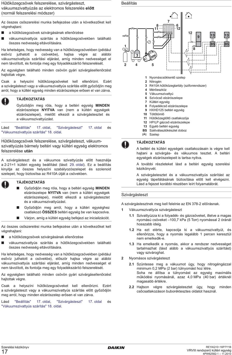 Ha lehetséges, hogy nedvesség van a hűtőközegcsövekben (például esővíz juthatott a csövekbe), hajtsa végre az alábbi vákuumszivattyús szárítási eljárást, amíg minden nedvességet el nem távolított, és