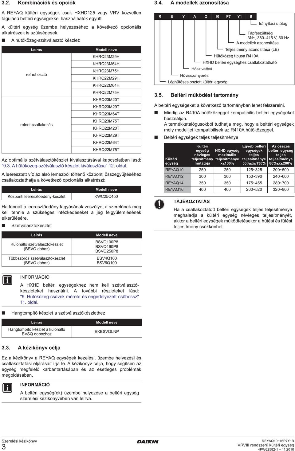 A hűtőközeg-szétválasztó készlet: Leírás refnet osztó refnet csatlakozás Modell neve KHRQM9H KHRQM6H KHRQM7H KHRQM9H KHRQM6H KHRQM7H KHRQM0T KHRQM9T KHRQM6T KHRQM7T KHRQM0T KHRQM9T KHRQM6T KHRQM7T Az