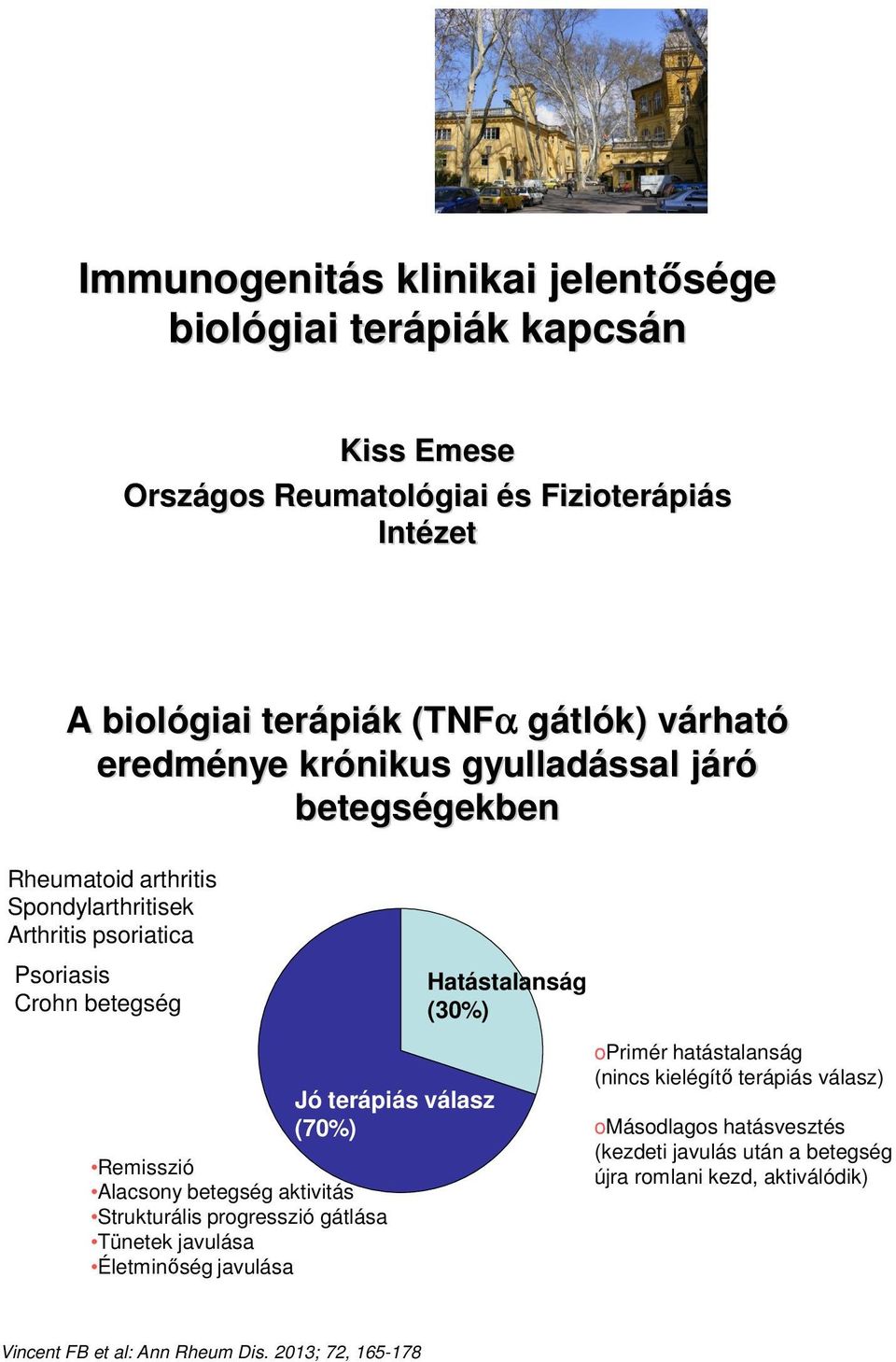 (30%) Jó terápiás válasz (70%) Remisszió Alacsony betegség aktivitás Strukturális progresszió gátlása Tünetek javulása Életminőség javulása oprimér hatástalanság