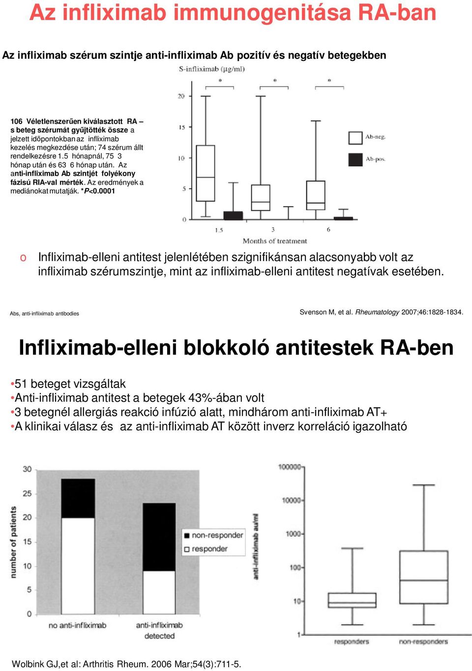 Az eredmények a mediánokat mutatják. *P<0.