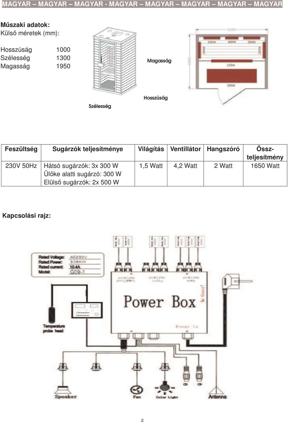 Ventillátor Hangszóró Összteljesítmény 230V 50Hz Hátsó sugárzók: 3x 300 W Ülıke