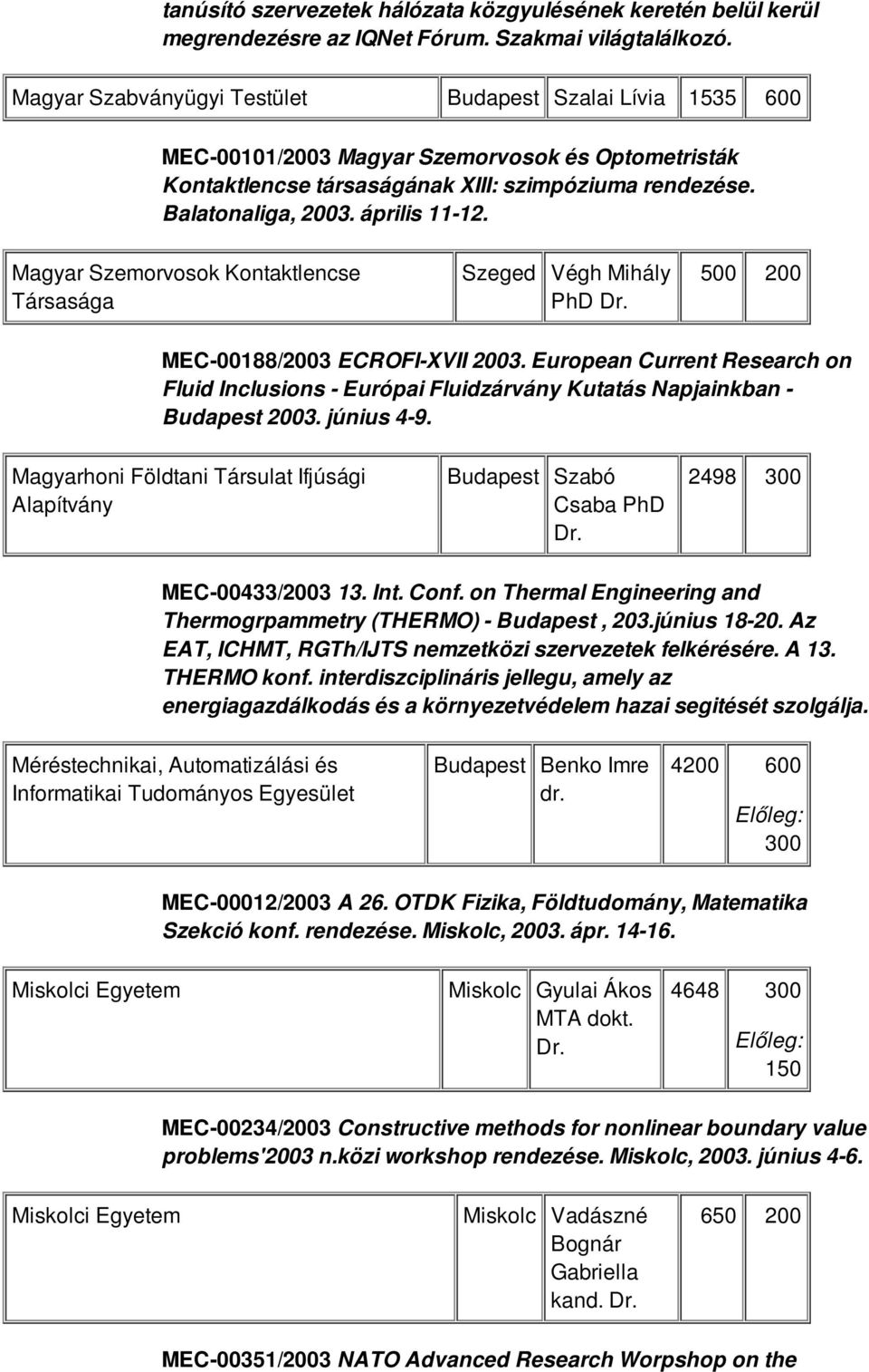 április 11-12. Magyar Szemorvosok Kontaktlencse Társasága Szeged Végh Mihály PhD 500 200 MEC-00188/2003 ECROFI-XVII 2003.