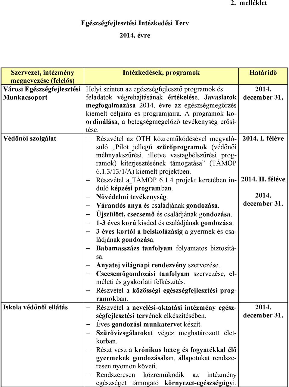 A programok koordinálása, a betegségmegelőző tevékenység erősítése.