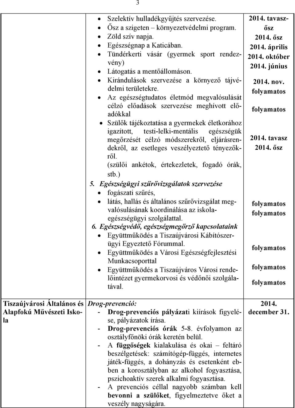 Az egészségtudatos életmód megvalósulását célzó előadások szervezése meghívott előadókkal Szülők tájékoztatása a gyermekek életkorához igazított, testi-lelki-mentális egészségük megőrzését célzó