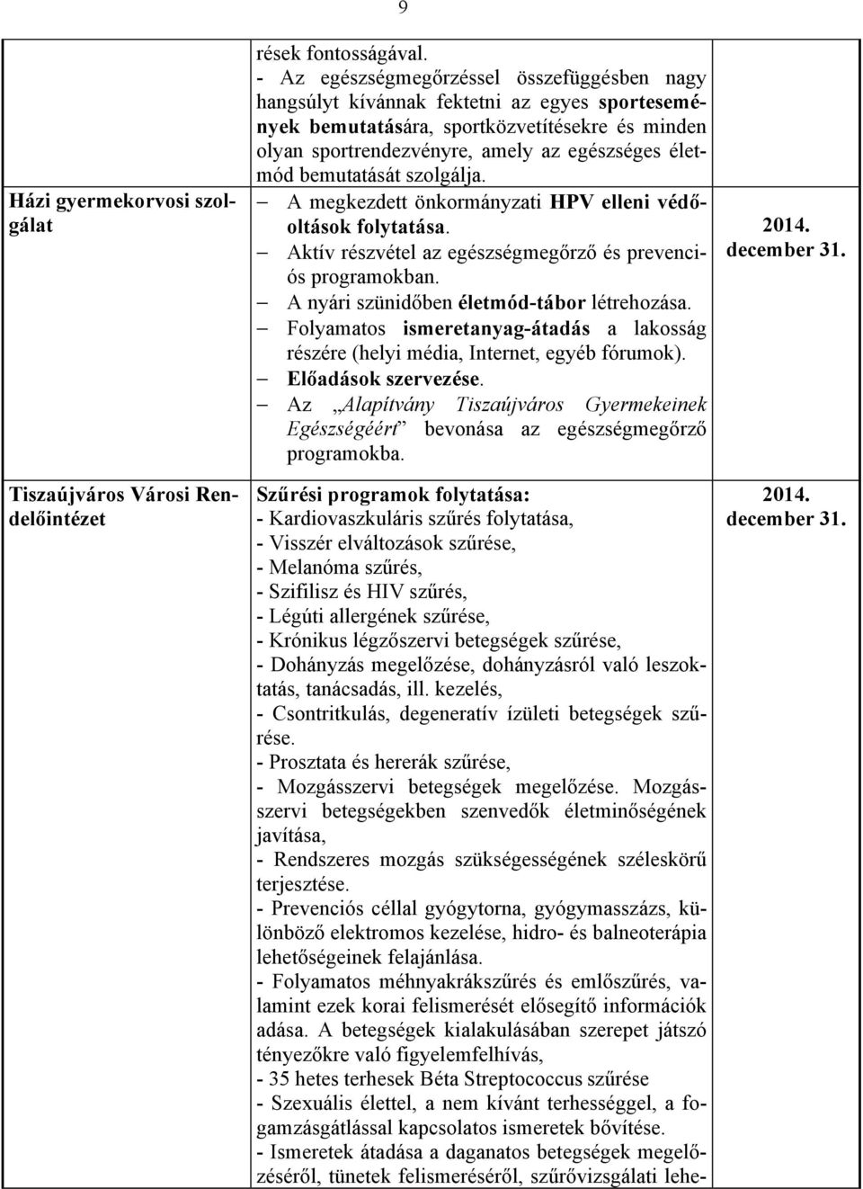 bemutatását szolgálja. A megkezdett önkormányzati HPV elleni védőoltások folytatása. Aktív részvétel az egészségmegőrző és prevenciós programokban. A nyári szünidőben életmód-tábor létrehozása.