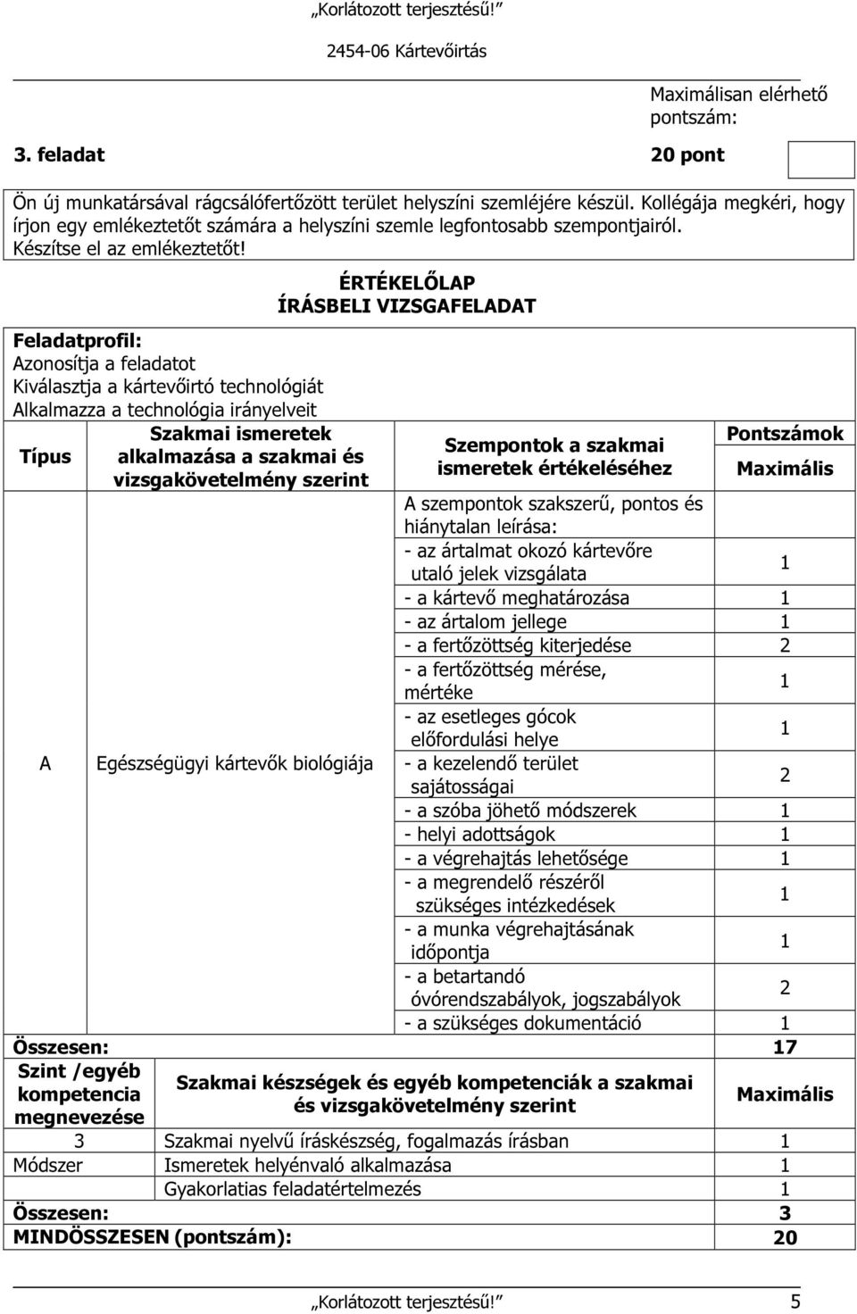 Kiválasztja a kártevőirtó technológiát Alkalmazza a technológia irányelveit A Egészségügyi kártevők biológiája A szempontok szakszerű, pontos és hiánytalan leírása: - az ártalmat okozó kártevőre