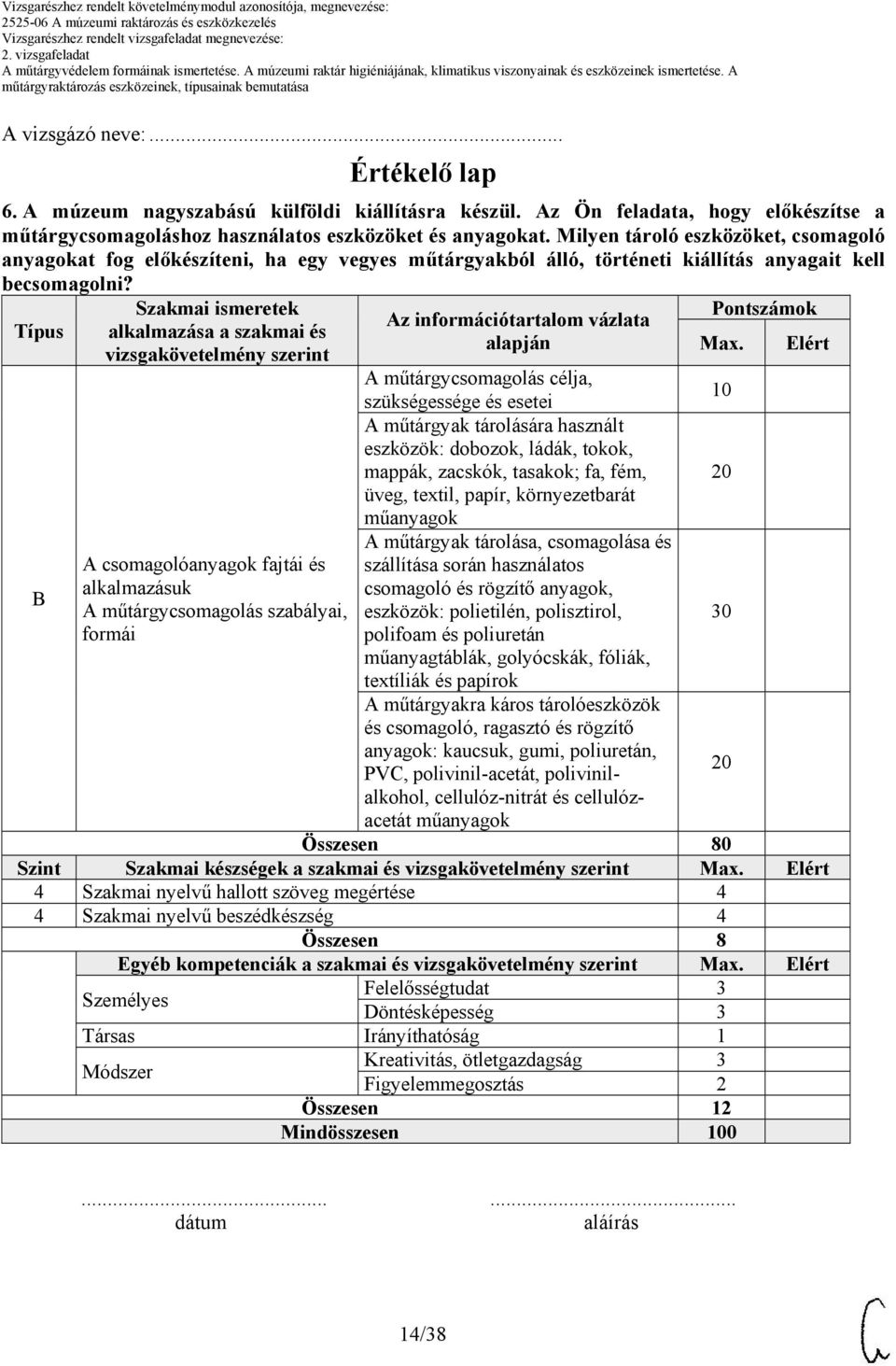 Típus Szakmai ismeretek alkalmazása a szakmai és vizsgakövetelmény szerint Az információtartalom vázlata alapján Pontszámok Max.