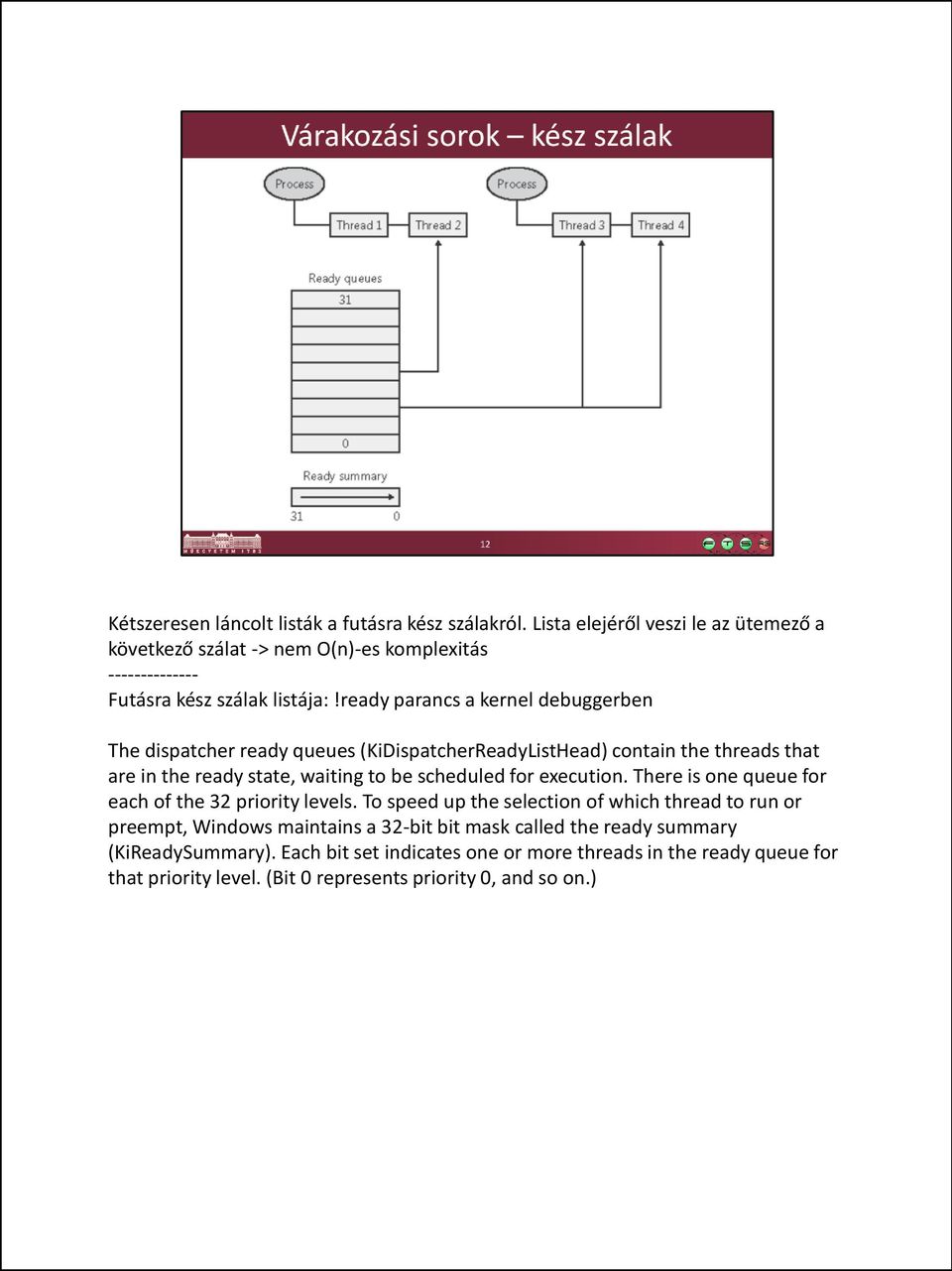 ready parancs a kernel debuggerben The dispatcher ready queues (KiDispatcherReadyListHead) contain the threads that are in the ready state, waiting to be scheduled for