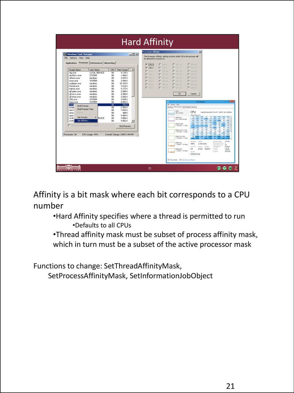 subset of process affinity mask, which in turn must be a subset of the active processor