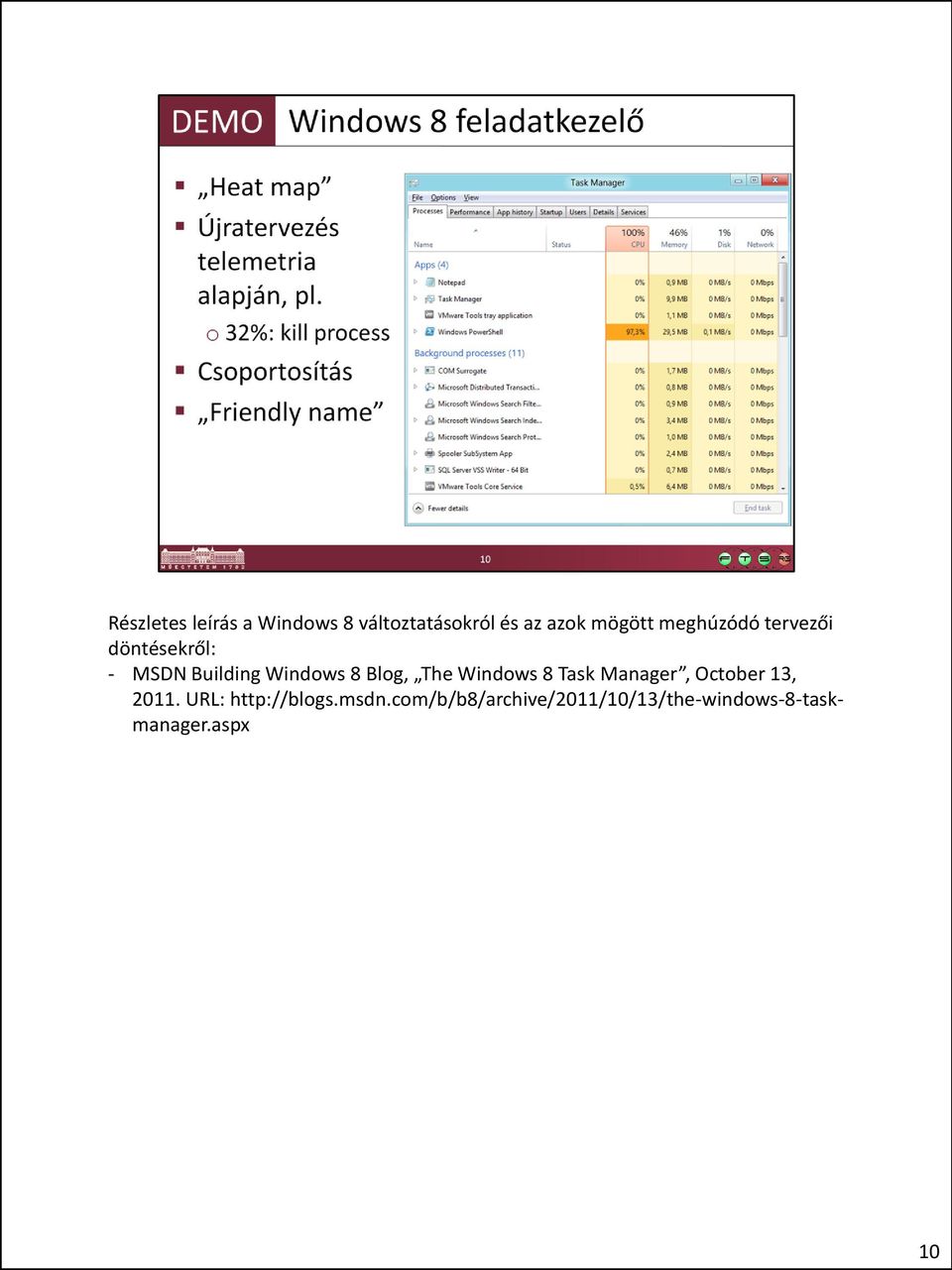 The Windows 8 Task Manager, October 13, 2011. URL: http://blogs.
