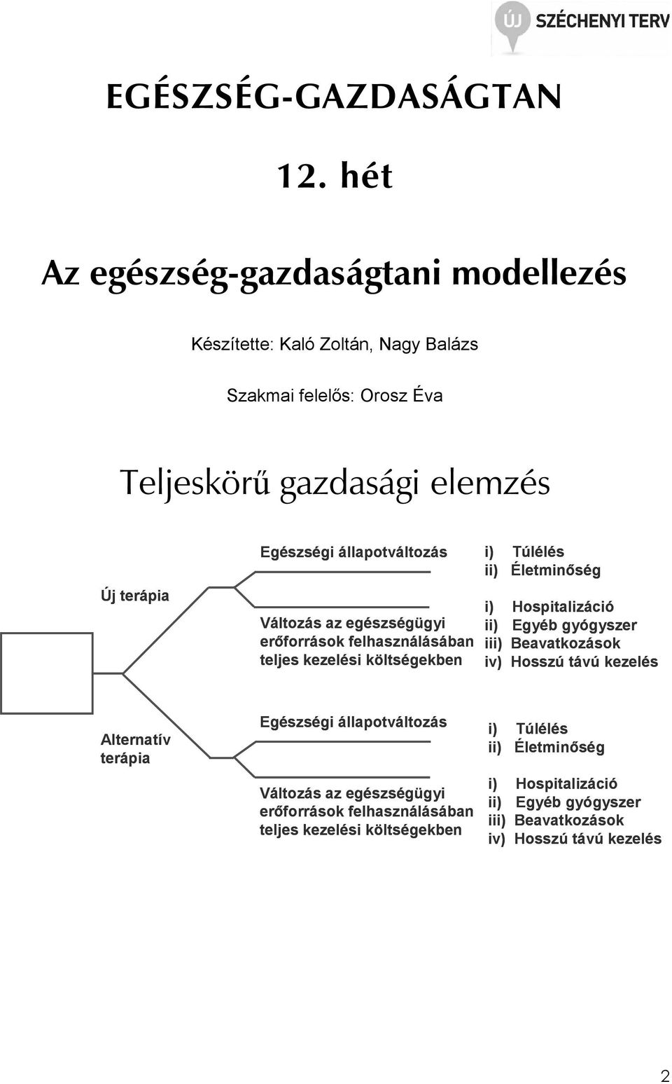 állapotváltozás Változás az egészségügyi erıforrások felhasználásában teljes kezelési költségekben i) Túlélés ii) Életminıség i) Hospitalizáció ii) Egyéb