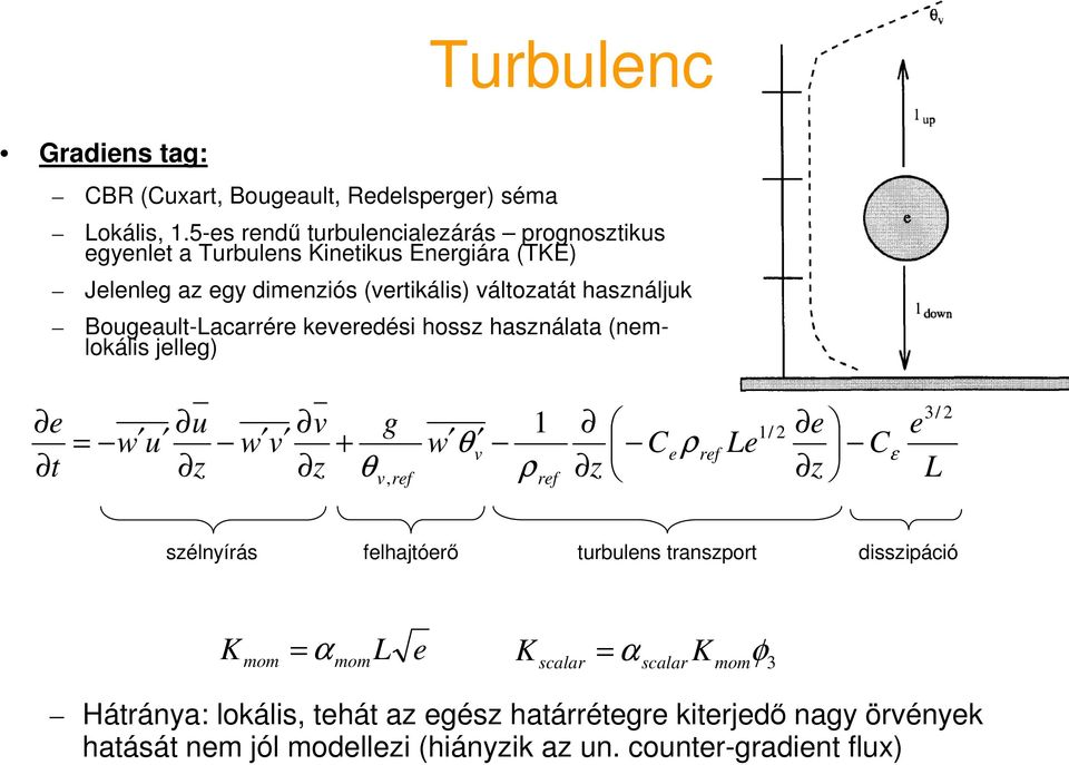 Bougeault-Lacarrére keveredési hossz használata (nemlokális jelleg) e t = w u u z w v v z g + θ v, ref w θ v 1 ρ ref z C e ρ ref Le 1/ 2 e z C ε 3/ e L 2