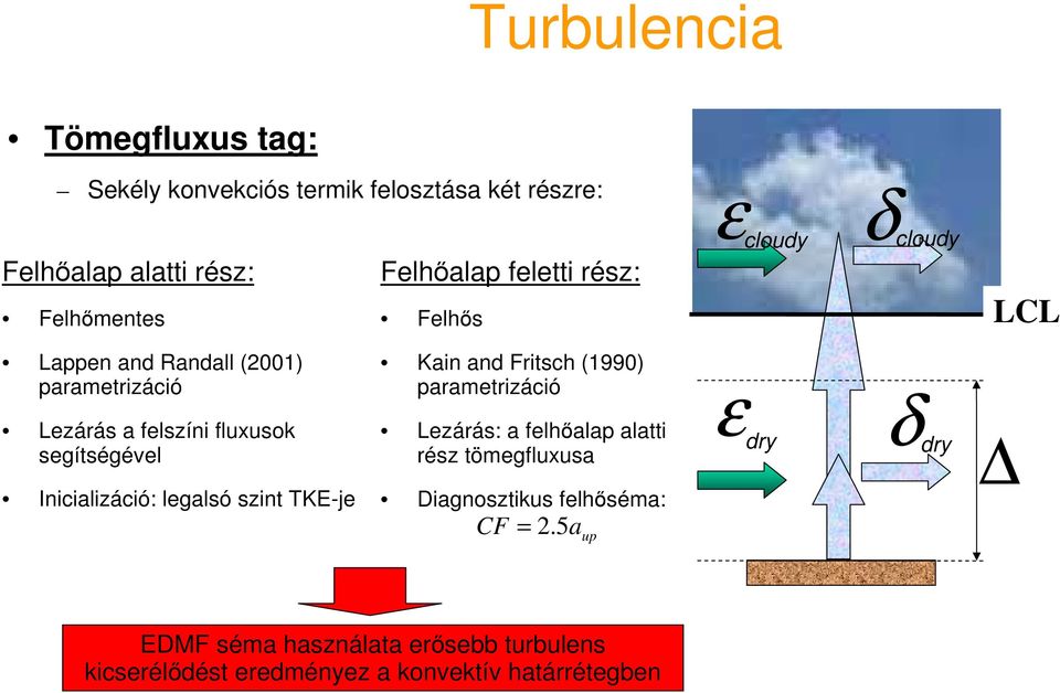 Inicializáció: legalsó szint TKE-je Kain and Fritsch (1990) parametrizáció Lezárás: a felhőalap alatti rész tömegfluxusa