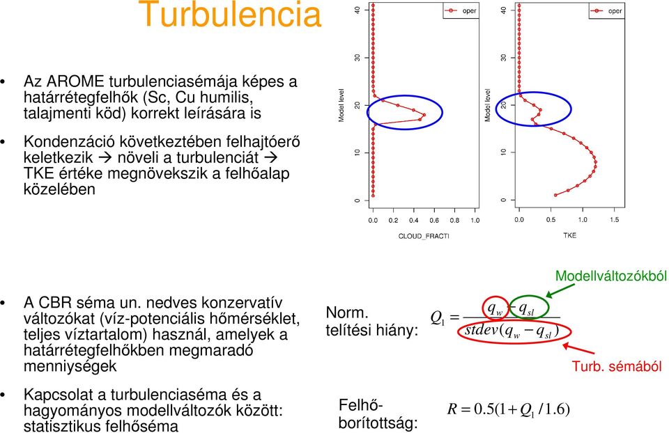 nedves konzervatív változókat (víz-potenciális hőmérséklet, teljes víztartalom) használ, amelyek a határrétegfelhőkben megmaradó menniységek Kapcsolat