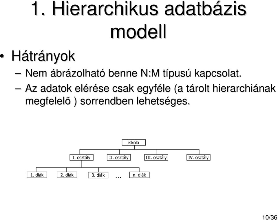Az adatok elérése csak egyféle (a tárolt t hierarchiának megfelelő )