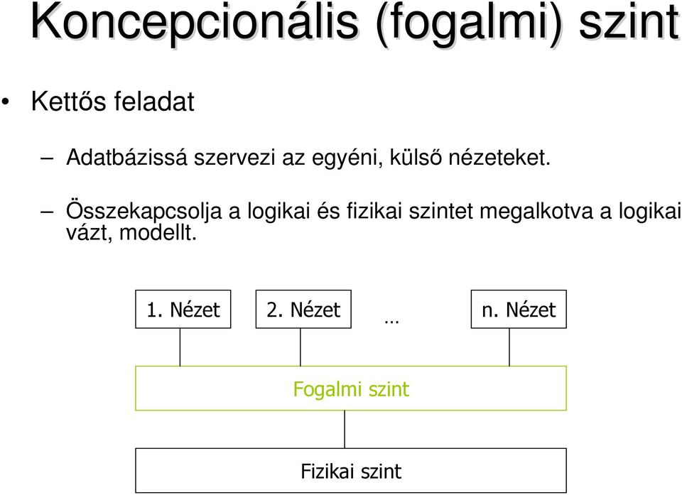 Összekapcsolja a logikai és fizikai szintet megalkotva a