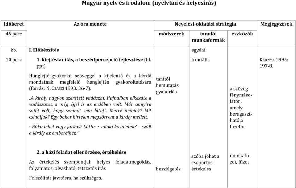 CSÁSZI 1993: 36-7). A király nagyon szeretett vadászni. Hajnalban elkezdte a vadászatot, s még éjjel is az erdőben volt. Már annyira sötét volt, hogy semmit sem látott. Merre menjek? Mit csináljak?