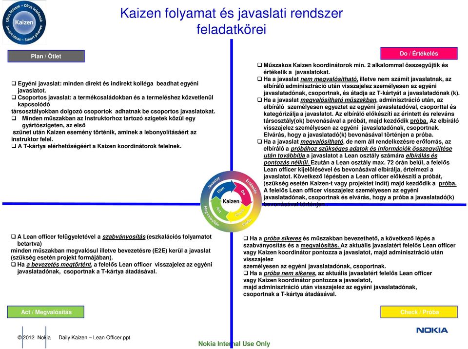 Minden mőszakban az Instruktorhoz tartozó szigetek közül egy gyártószigeten, az elsı szünet után Kaizen esemény történik, aminek a lebonyolításáért az instruktor felel.