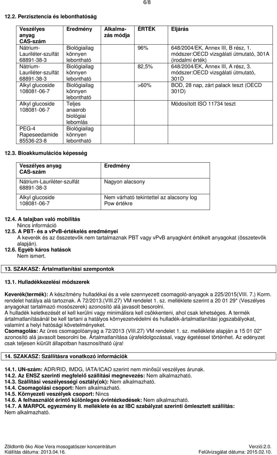 biológiai lebomlás Biológiailag könnyen lebontható Alkalmazás módja ÉRTÉK Eljárás 96% 648/2004/EK, Annex III, B rész, 1.