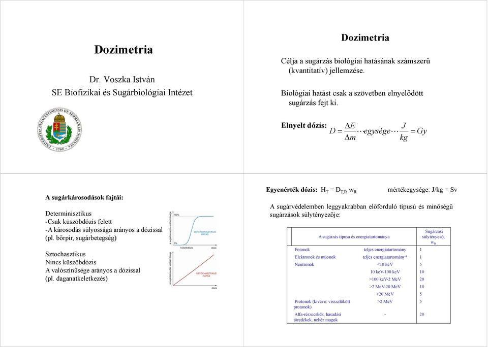 Elnyelt dózis: ΔE J D = LegységeL = Gy Δm kg A sugárkárosodások fajtái: Determinisztikus -Csak küszöbdózis felett -A károsodás súlyossága arányos a dózissal (pl.