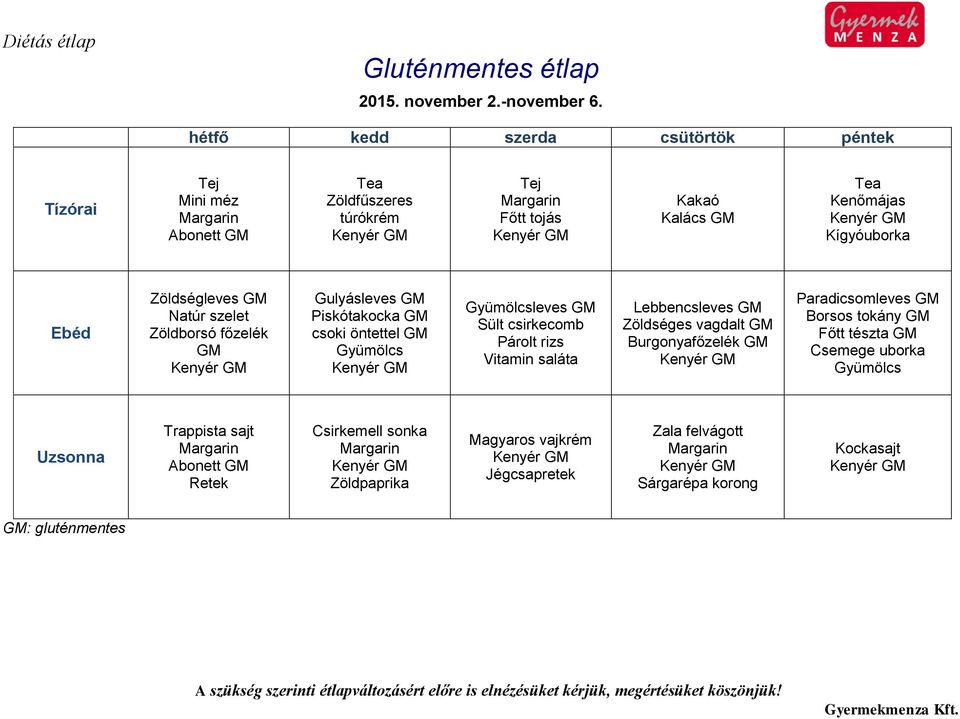 Gulyásleves Piskótakocka csoki öntettel leves Sült csirkecomb Vitamin saláta Lebbencsleves