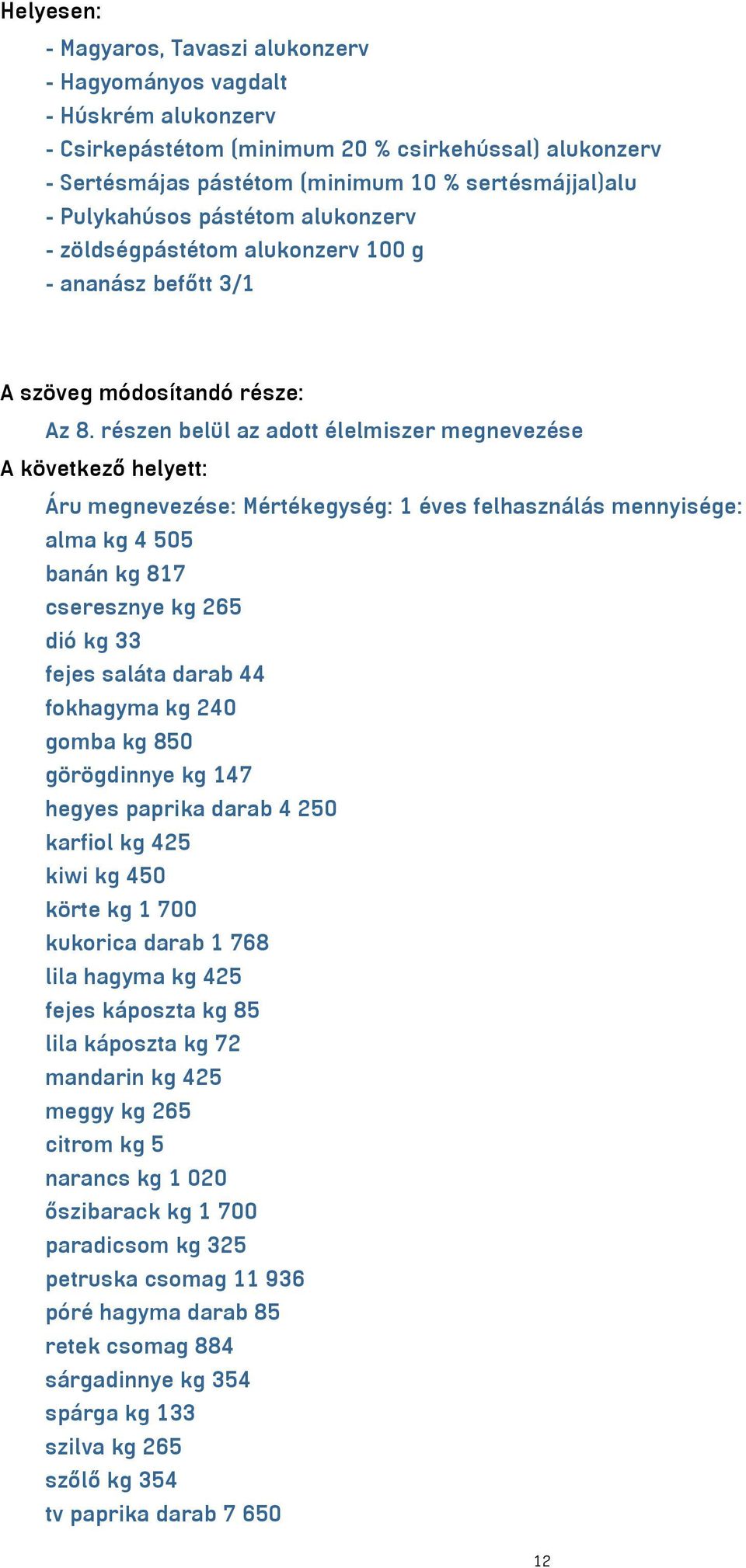 részen belül az adott élelmiszer megnevezése A következő helyett: Áru megnevezése: Mértékegység: 1 éves felhasználás mennyisége: alma kg 4 505 banán kg 817 cseresznye kg 265 dió kg 33 fejes saláta