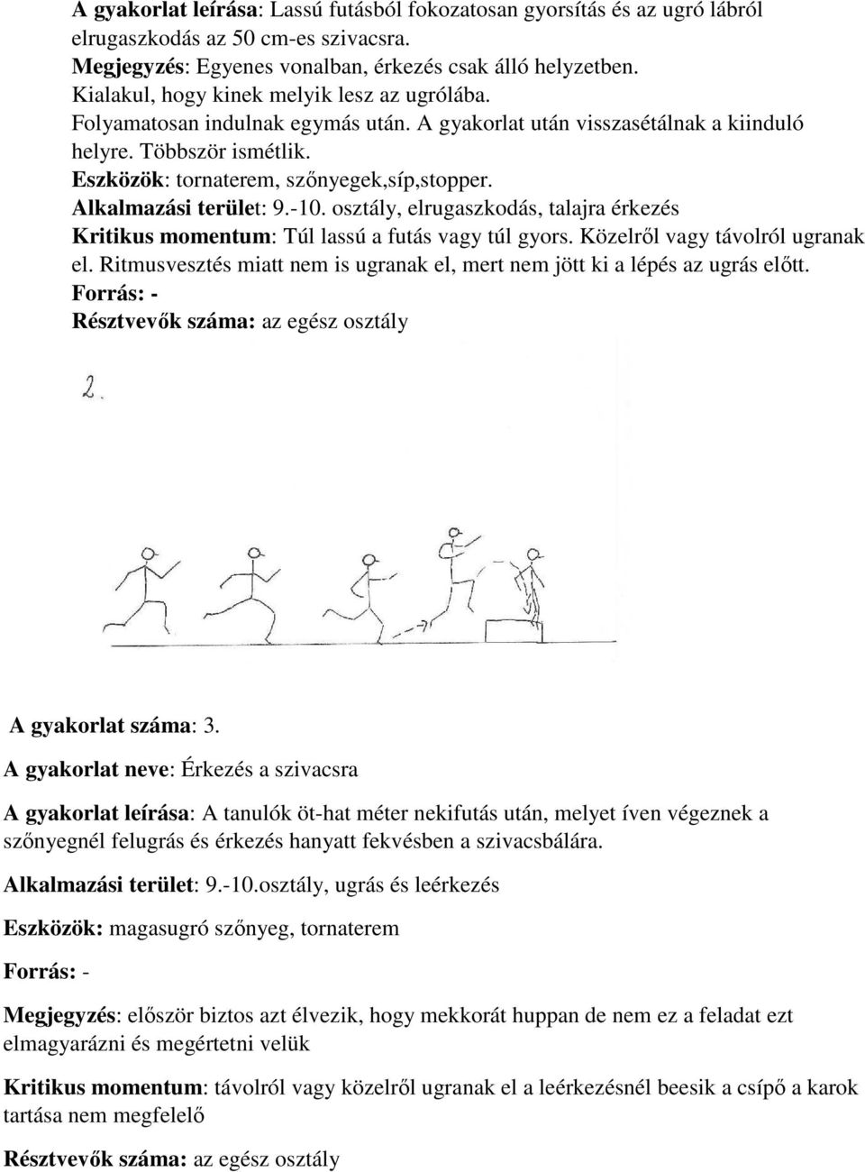 Alkalmazási terület: 9.-10. osztály, elrugaszkodás, talajra érkezés Kritikus momentum: Túl lassú a futás vagy túl gyors. Közelről vagy távolról ugranak el.