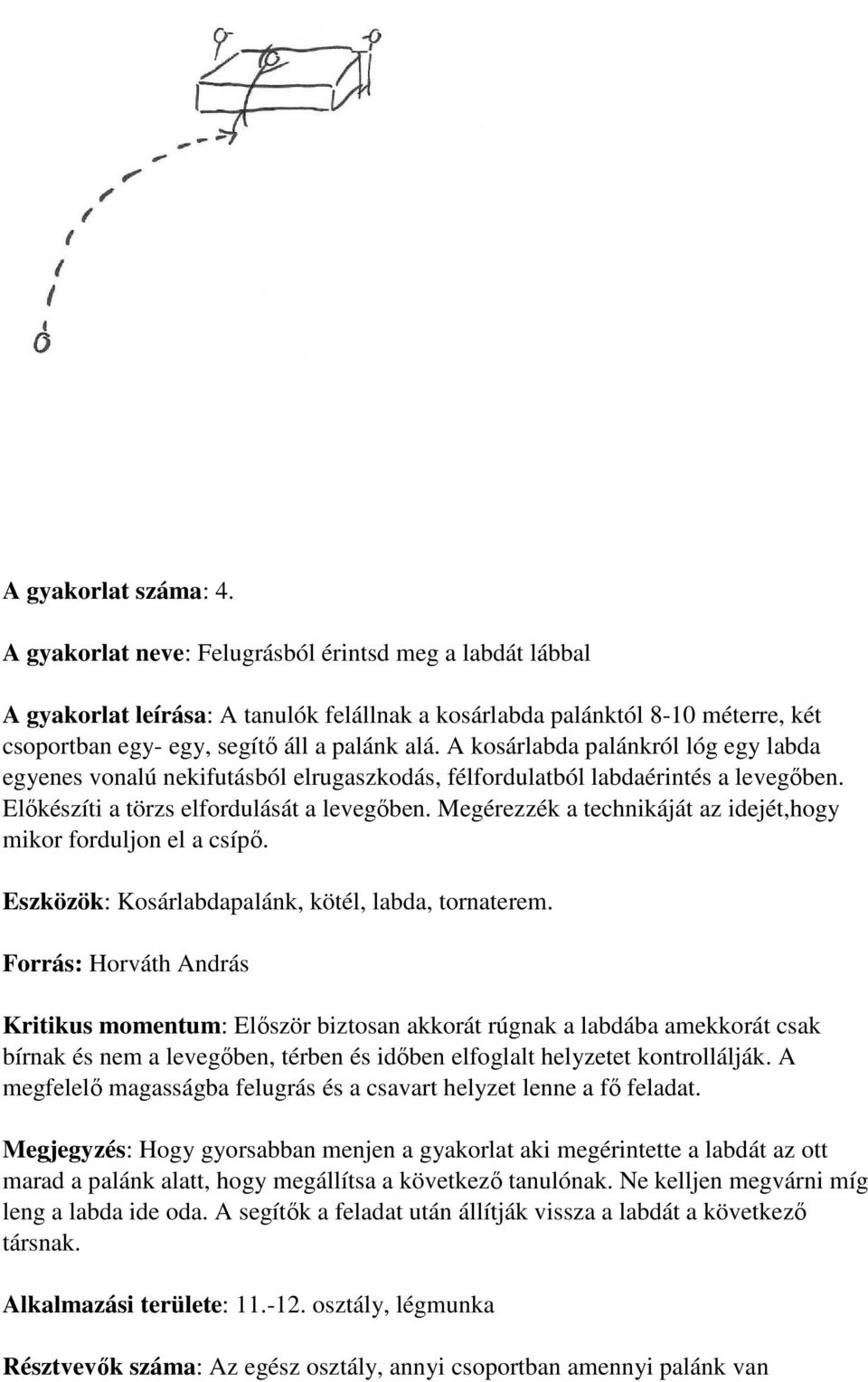 A kosárlabda palánkról lóg egy labda egyenes vonalú nekifutásból elrugaszkodás, félfordulatból labdaérintés a levegőben. Előkészíti a törzs elfordulását a levegőben.