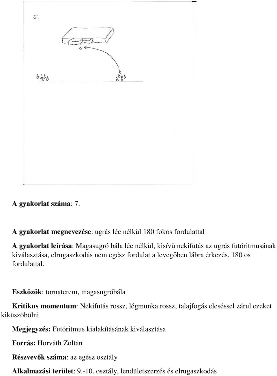 futóritmusának kiválasztása, elrugaszkodás nem egész fordulat a levegőben lábra érkezés. 180 os fordulattal.