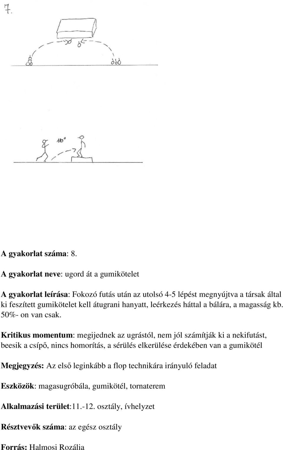 átugrani hanyatt, leérkezés háttal a bálára, a magasság kb. 50%- on van csak.