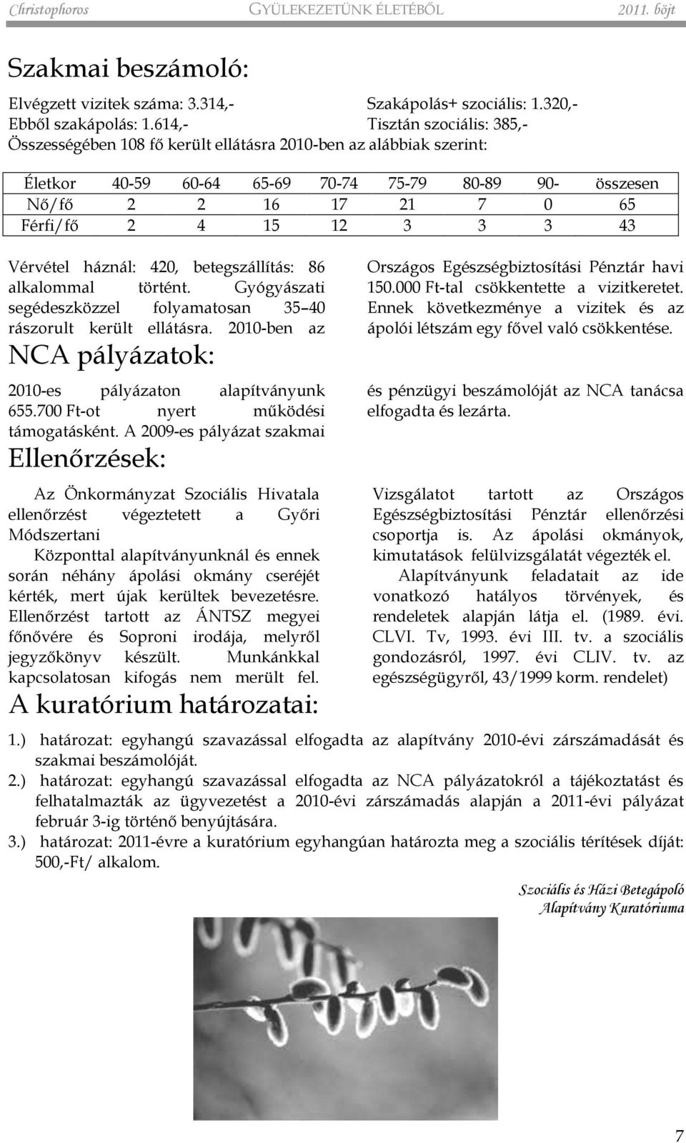 12 3 3 3 43 Vérvétel háznál: 420, betegszállítás: 86 alkalommal történt. Gyógyászati segédeszközzel folyamatosan 35 40 rászorult került ellátásra.
