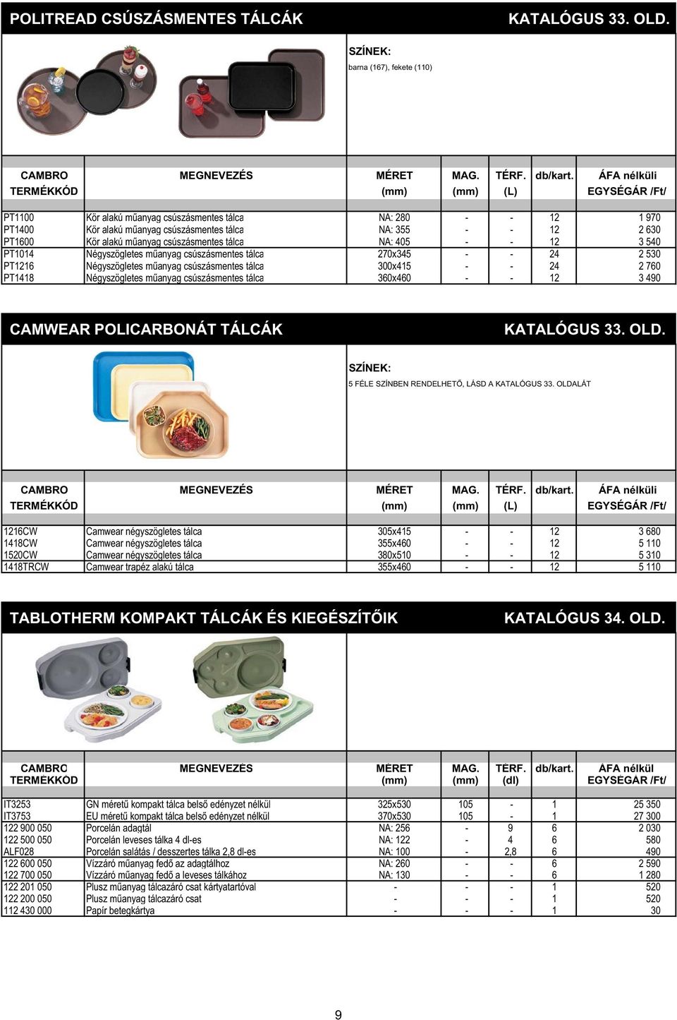 tálca NA: 405 - - 12 3 540 PT1014 Négyszögletes m anyag csúszásmentes tálca 270x345 - - 24 2 530 PT1216 Négyszögletes m anyag csúszásmentes tálca 300x415 - - 24 2 760 PT1418 Négyszögletes m anyag