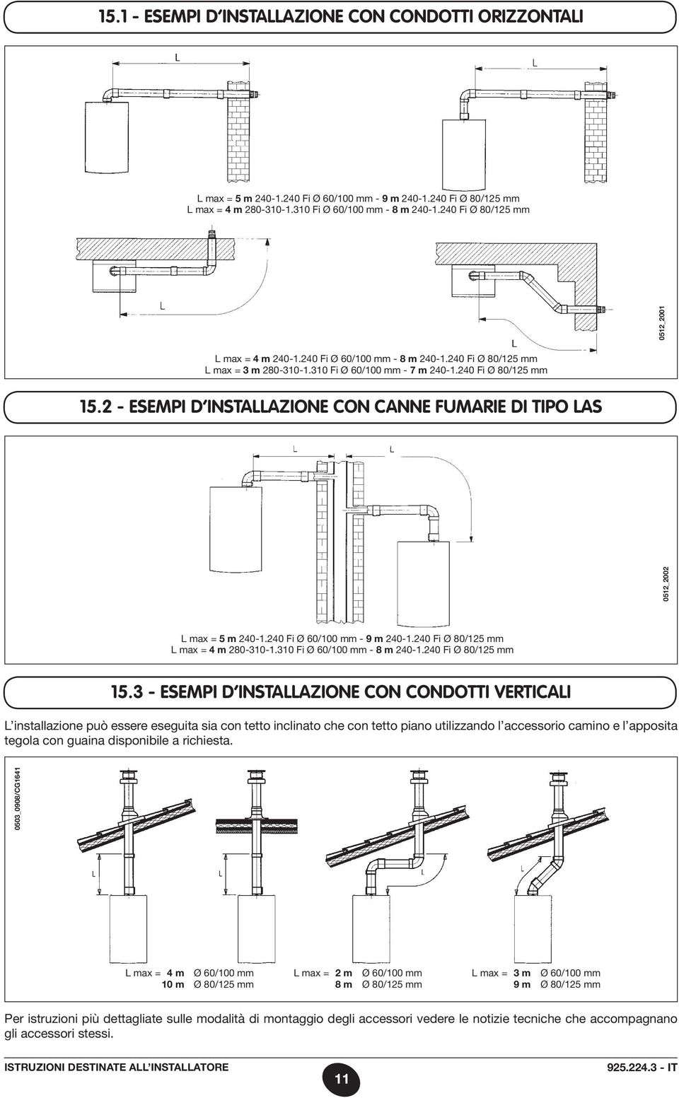 3 - ESEMPI D INSTALLAZIONE CON CONDOTTI VERTICALI L installazione può essere eseguita sia con tetto inclinato che con tetto piano utilizzando l accessorio camino e l apposita tegola con guaina