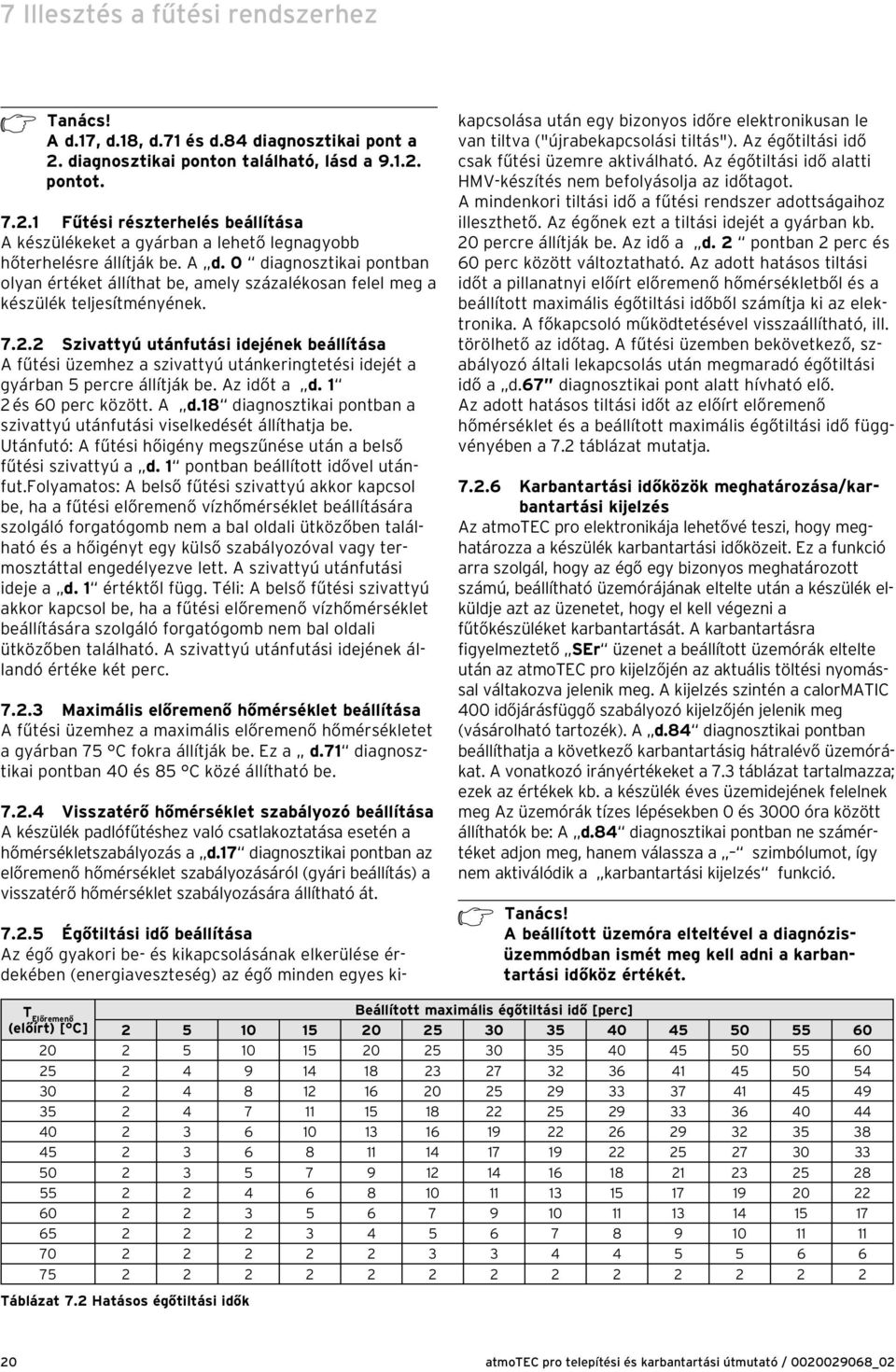 2 Szivattyú utánfutási idejének beállítása A fűtési üzemhez a szivattyú utánkeringtetési idejét a gyárban 5 percre állítják be. Az időt a d. 2 és 60 perc között. A d.
