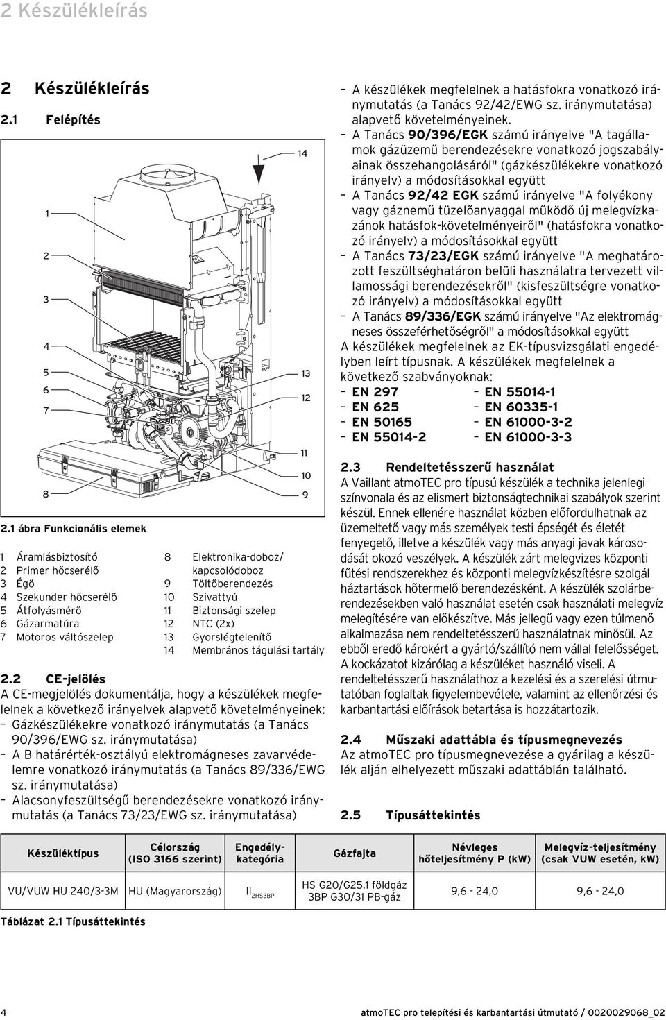 A szakember számára. Szerelési és karbantartási útmutató. atmotec pro. fali  gázfűtőkészülék VU/VUW HU 240/3-3M - PDF Ingyenes letöltés