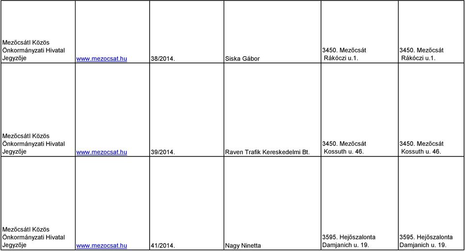mezocsat.hu 39/2014. Raven Trafik Kereskedelmi Bt. 3450. Mezőcsát Kossuth u. 46.