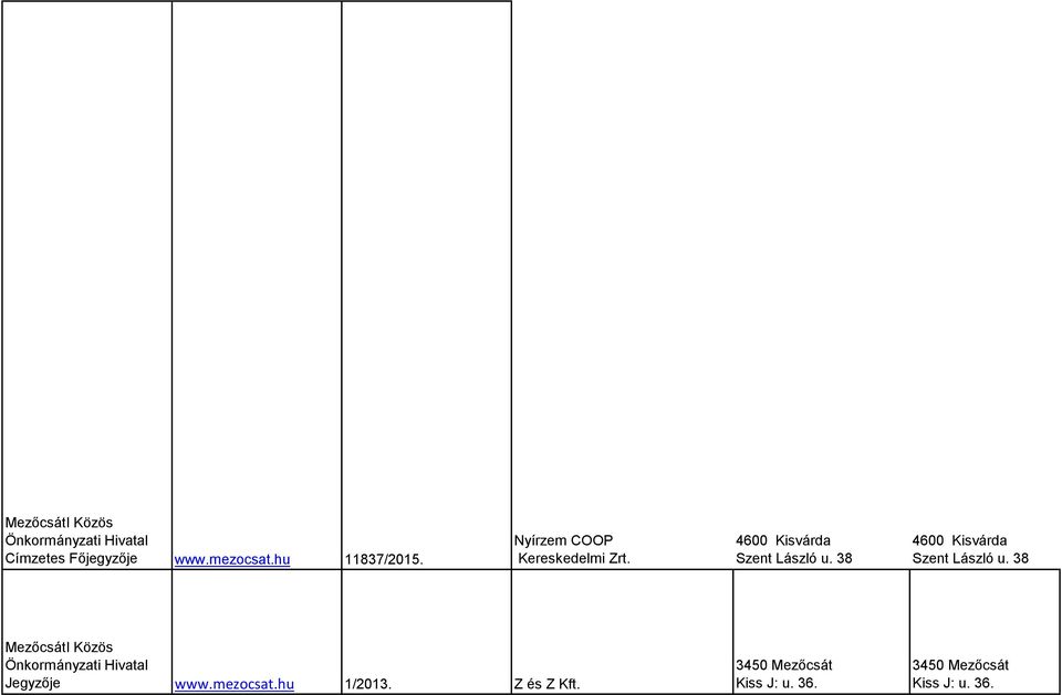 4600 Kisvárda Szent László u. 38 4600 Kisvárda Szent László u.