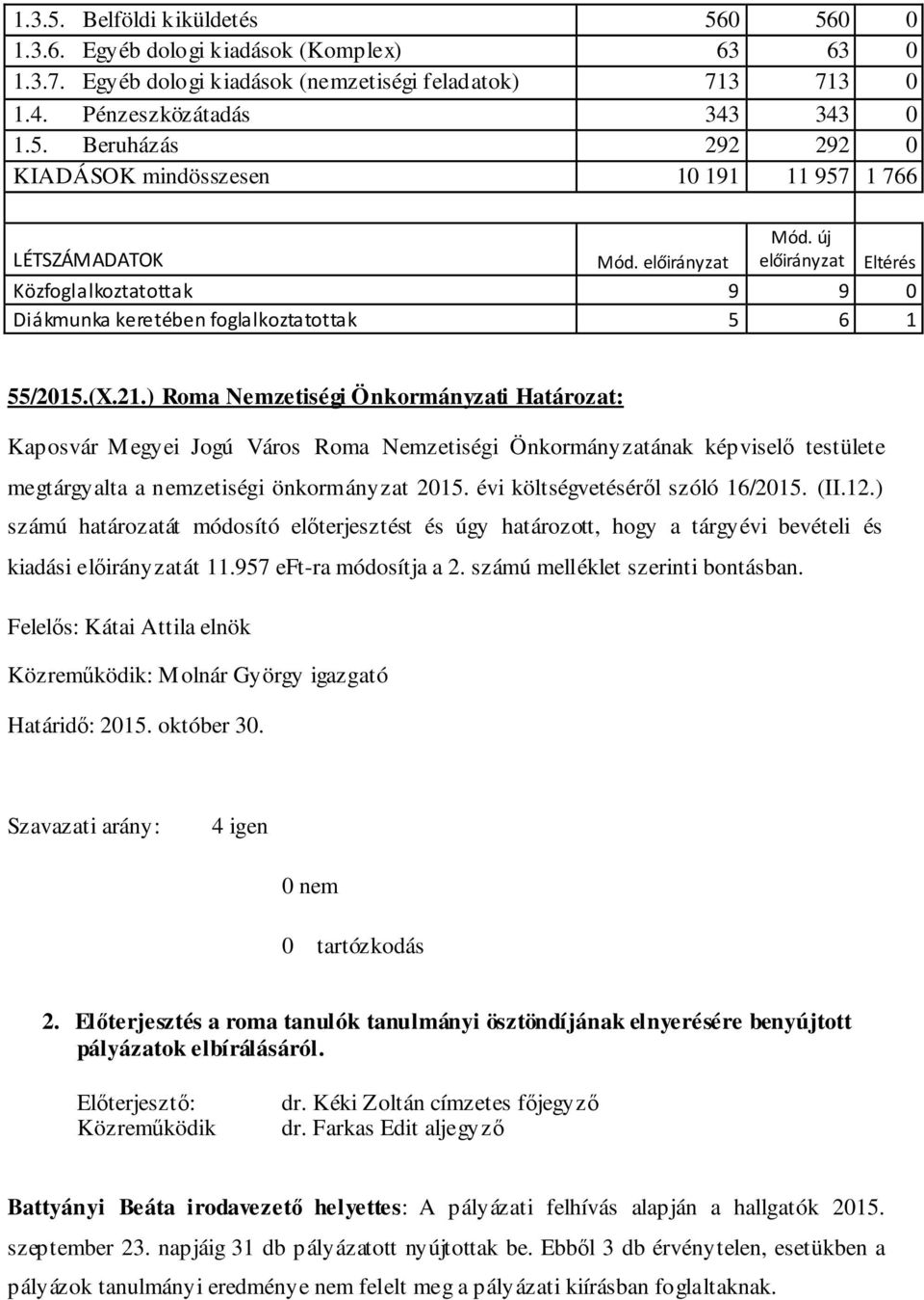 ) Roma Nemzetiségi Önkormányzati Határozat: Kaposvár Megyei Jogú Város Roma Nemzetiségi Önkormányzatának képviselő testülete megtárgyalta a nemzetiségi önkormányzat 2015.