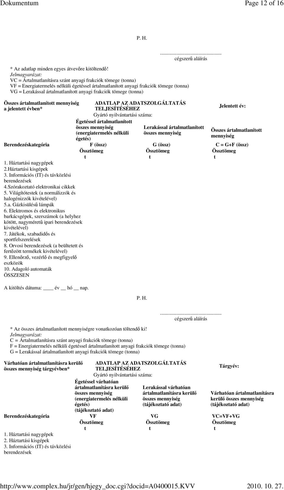 anyagi frakciók tömege (tonna) Összes ártalmatlanított a jelentett évben* Égetéssel ártalmatlanított összes (energiatermelés nélküli égetés) Lerakással ártalmatlanított összes Jelentett év: Összes