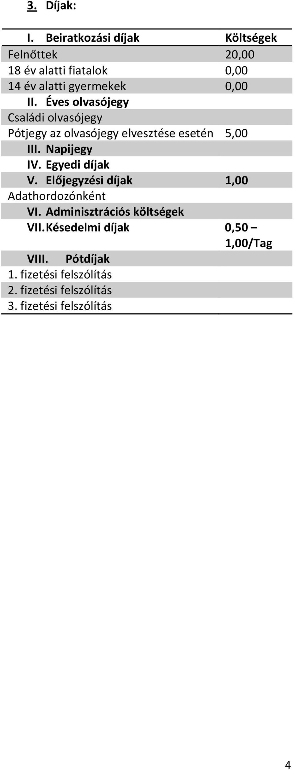 Éves olvasójegy Családi olvasójegy Pótjegy az olvasójegy elvesztése esetén 5,00 III. Napijegy IV.