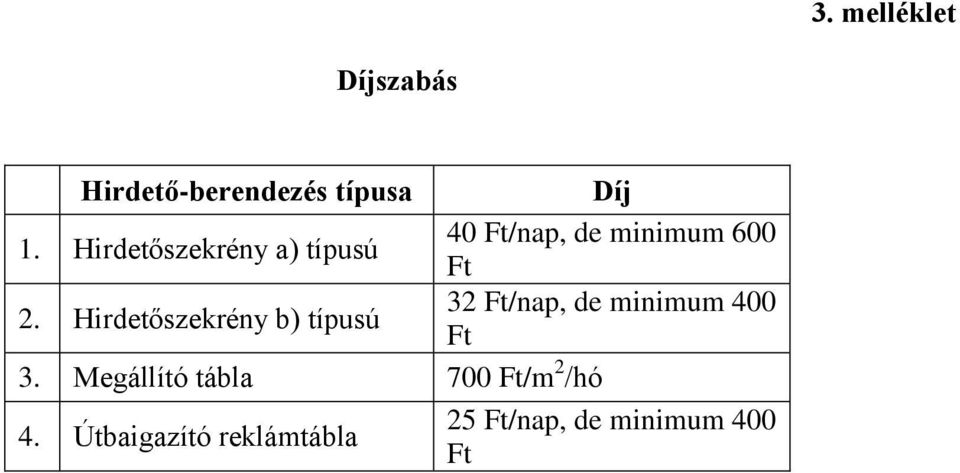 Hirdetőszekrény b) típusú 32 Ft/nap, de minimum 400 Ft 3.