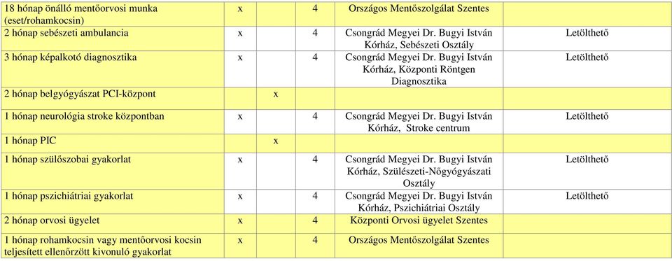OXYOLÓGIA ÉS SÜRGŐSSÉGI ORVOSTAN - PDF Free Download