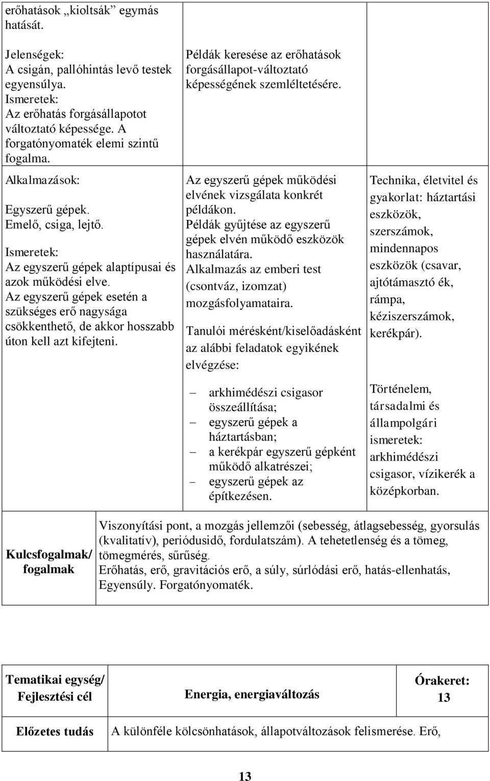 Az egyszerű gépek esetén a szükséges erő nagysága csökkenthető, de akkor hosszabb úton kell azt kifejteni. Példák keresése az erőhatások forgásállapot-változtató képességének szemléltetésére.