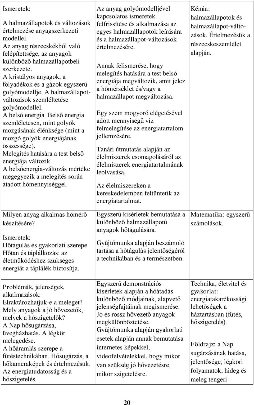 Belső energia szemléletesen, mint golyók mozgásának élénksége (mint a mozgó golyók energiájának összessége). Melegítés hatására a test belső energiája változik.