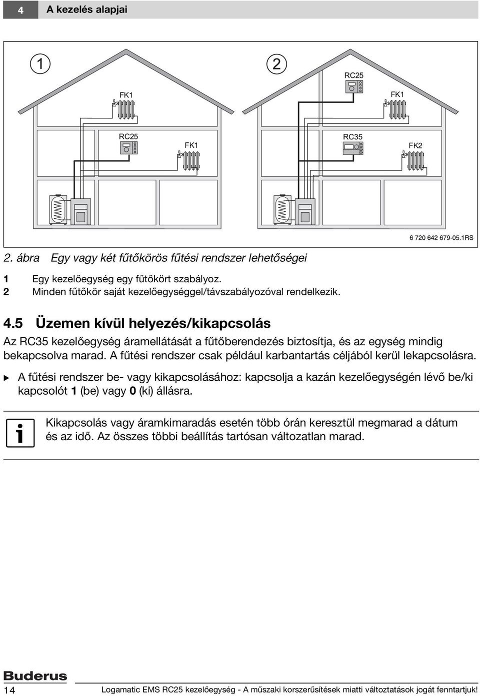 5 Üzemen kívül helyezés/kikapcsolás Az RC35 kezelőegység áramellátását a fűtőberendezés biztosítja, és az egység mindig bekapcsolva marad.