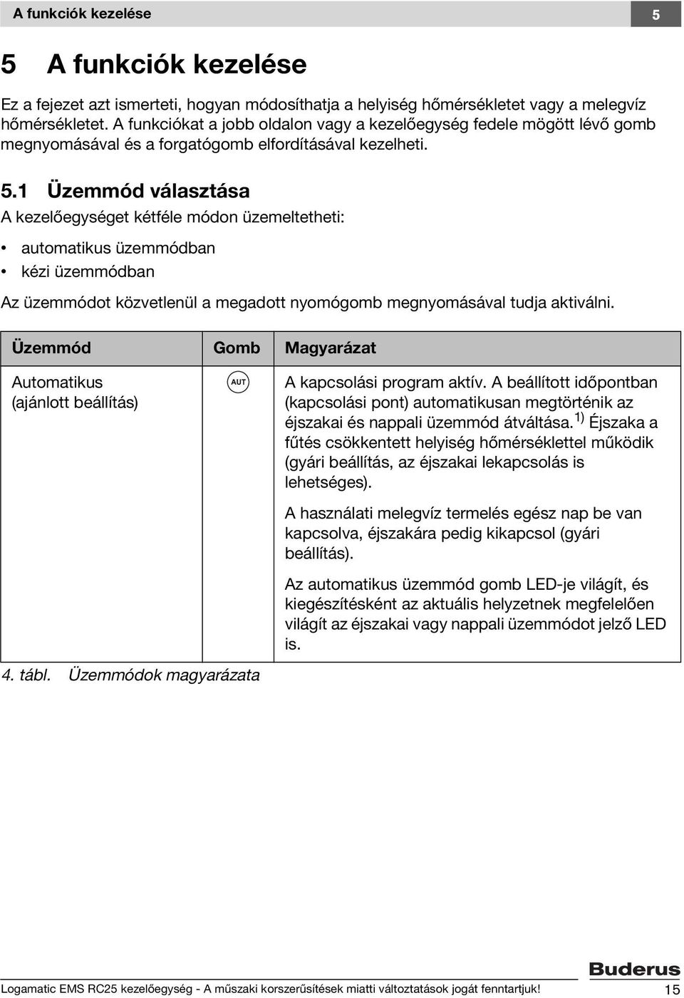 1 Üzemmód választása A kezelőegységet kétféle módon üzemeltetheti: automatikus üzemmódban kézi üzemmódban Az üzemmódot közvetlenül a megadott nyomógomb megnyomásával tudja aktiválni.