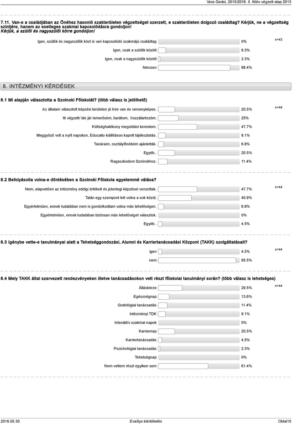 4% 8. INTÉZMÉNYI KÉRDÉSEK 8. Mi alapján választotta a Szolnoki Főiskolát? (több válasz is jelölhető) Az általam választott képzési területen jó híre van és versenyképes. 0.