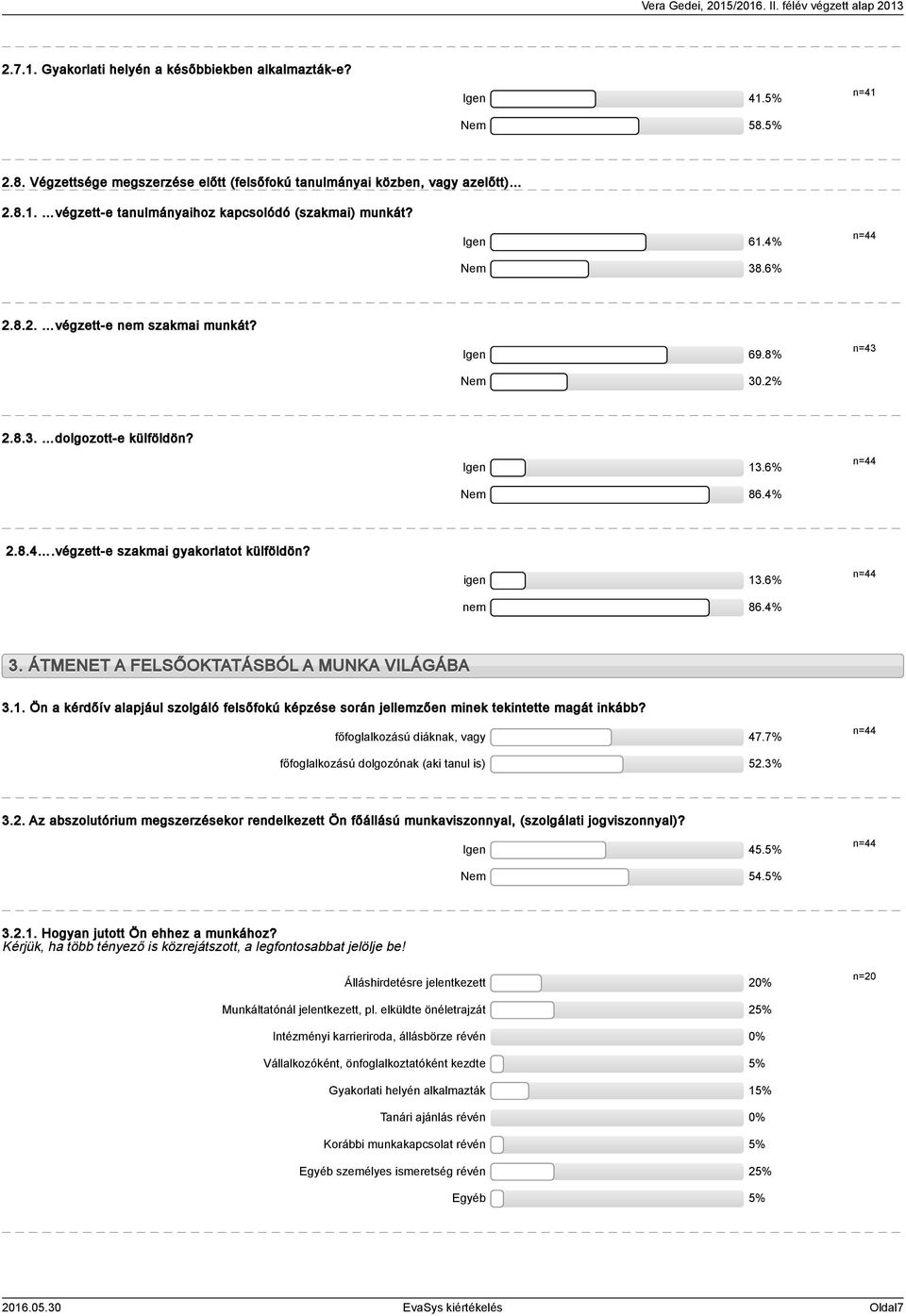 . Ön a kérdőív alapjául szolgáló felsőfokú képzése során jellemzően minek tekintette magát inkább? főfoglalkozású diáknak, vagy 47.7% 